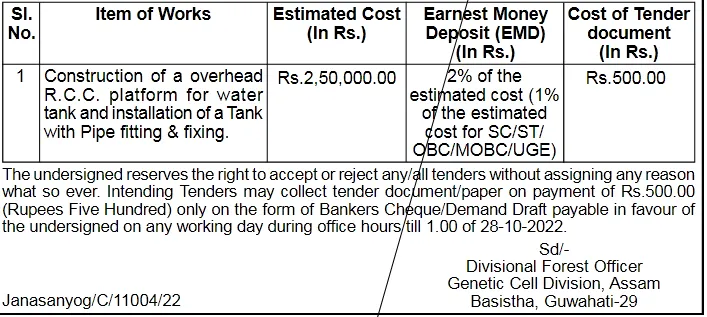 Assam Tender  Assam Tender