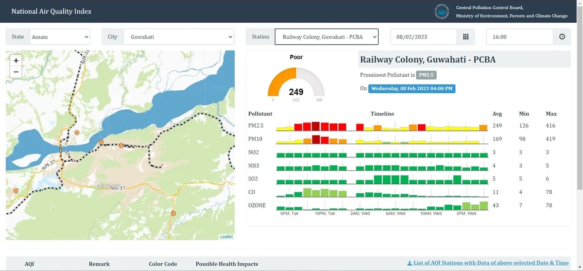 Air Quality in Guwahati  National Air Quality Index