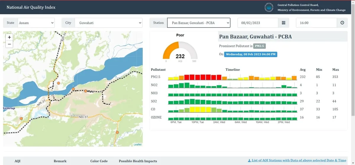 Air Quality in Guwahati  National Air Quality Index