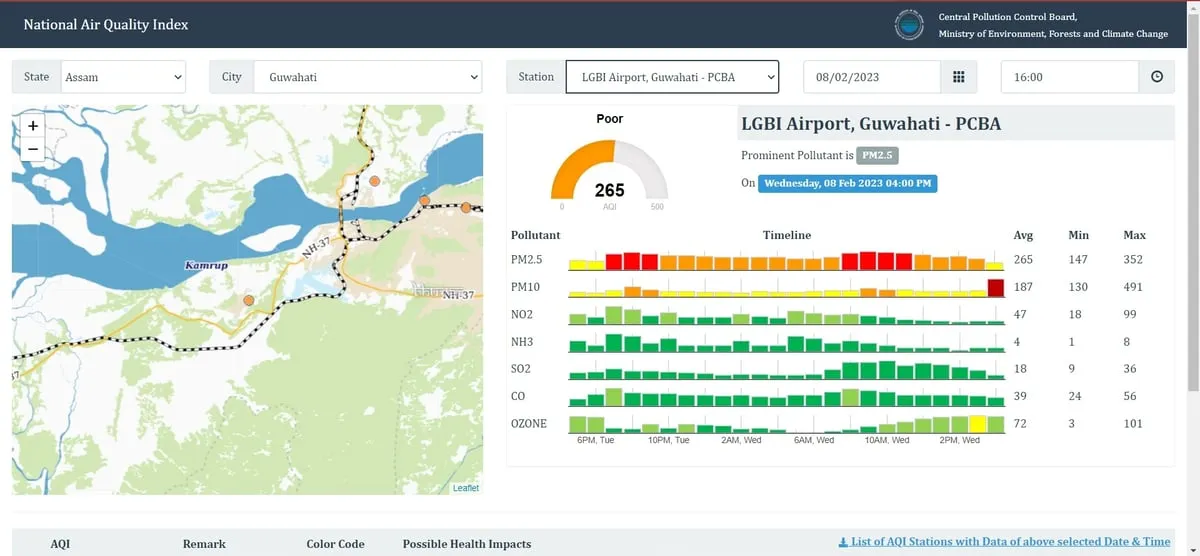 Air Quality in Guwahati  National Air Quality Index