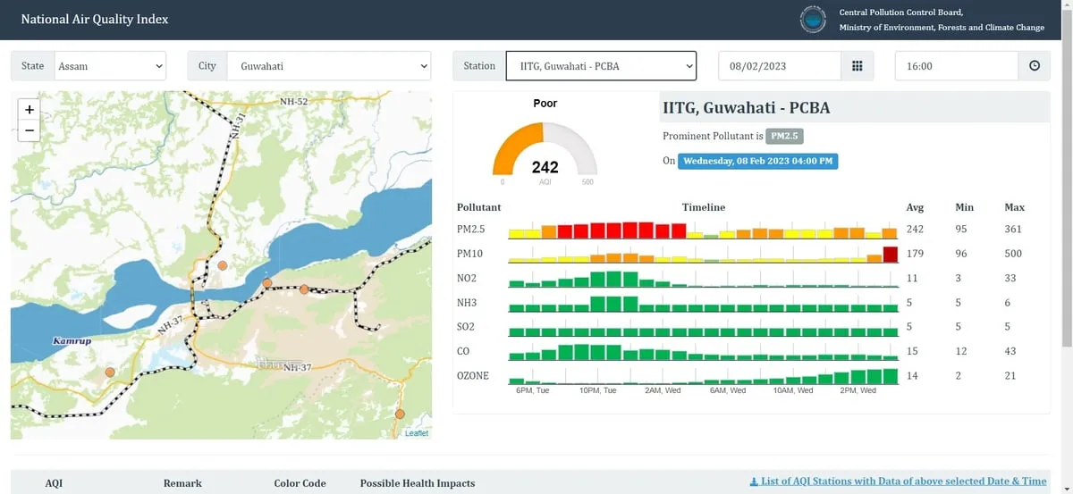 Air Quality in Guwahati  National Air Quality Index