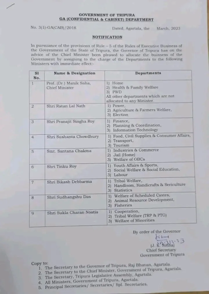 Tripura CM Distributes Portfolios to Cabinet Ministers  
