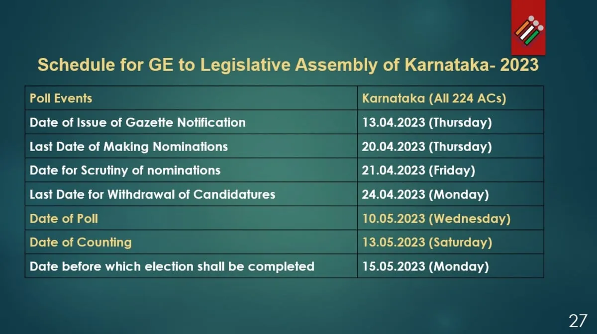 Schedule for Karnataka Assembly Elections  