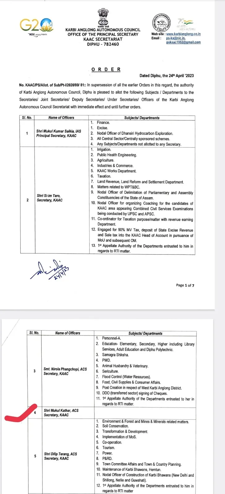 Mukul Kathar exempted from all departments under his charge  