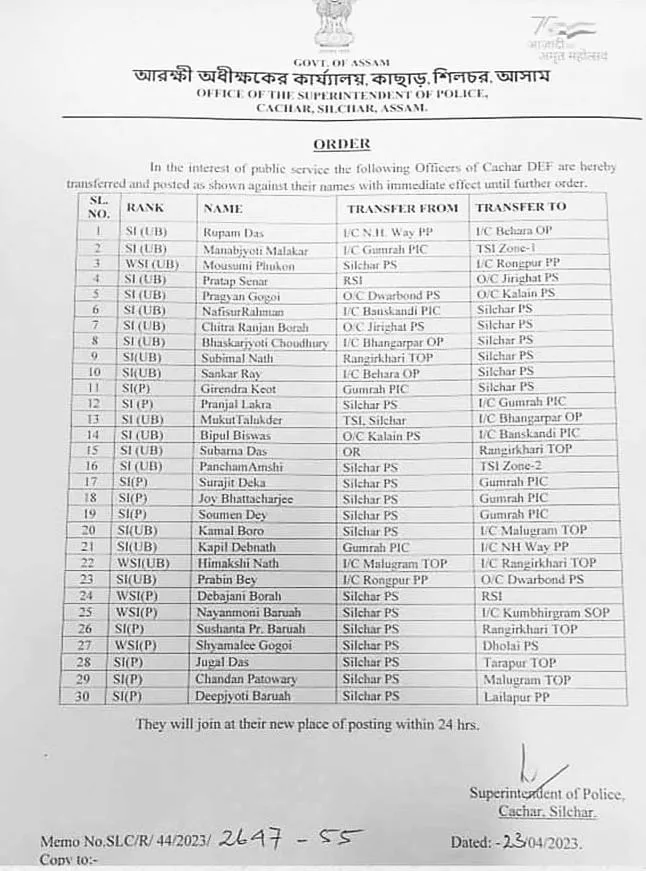 The list  