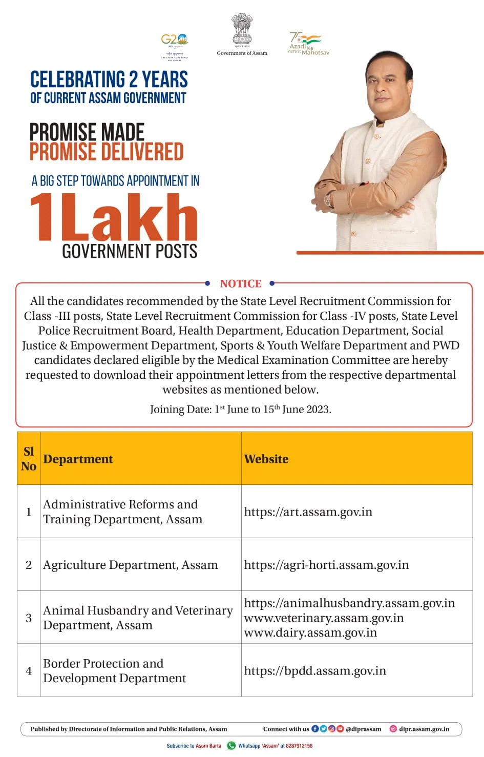 Assam Govt Releases Websites to Download Appointment Letters  