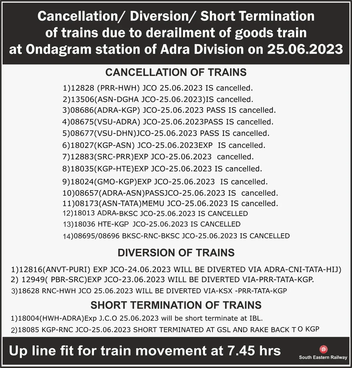 Cancellation of Trains  
