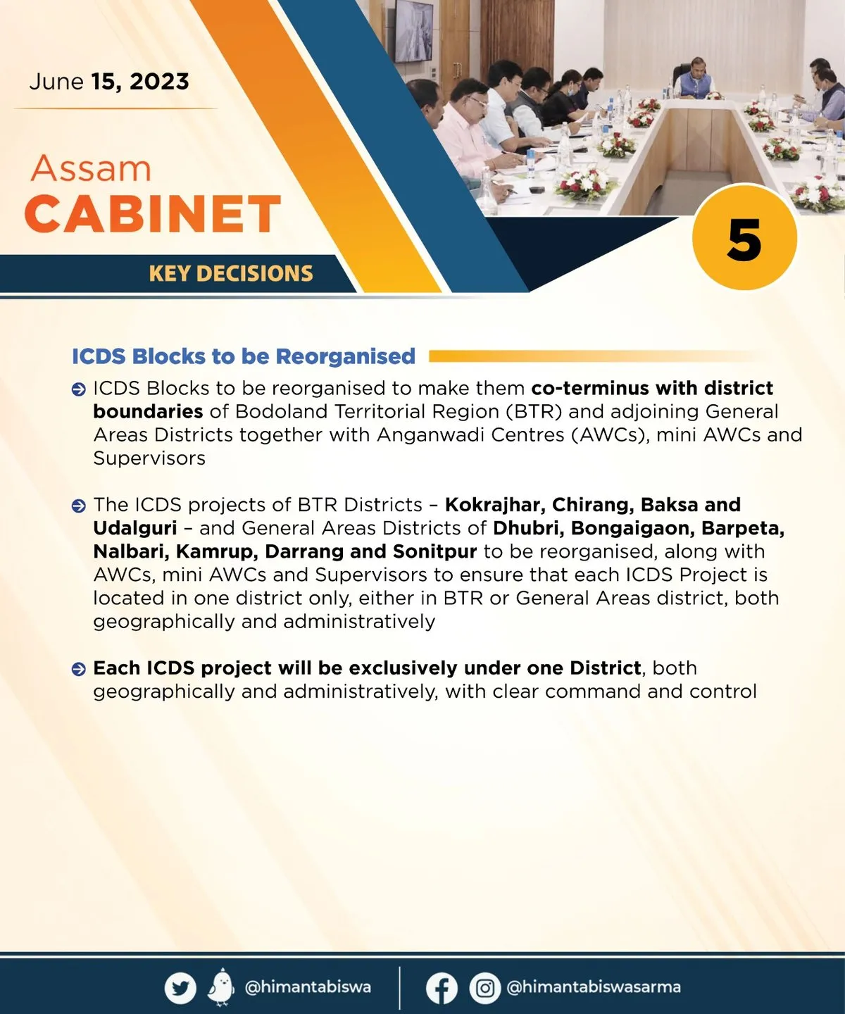 Assam cabinet meeting decisions  