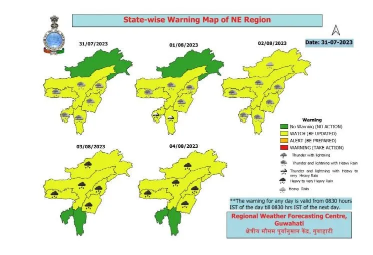 RMC Guwahati Prediction  
