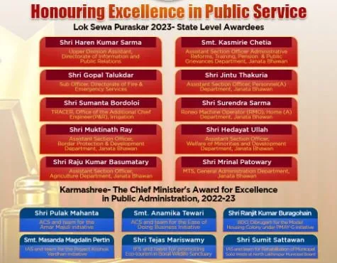 The Awardees  
