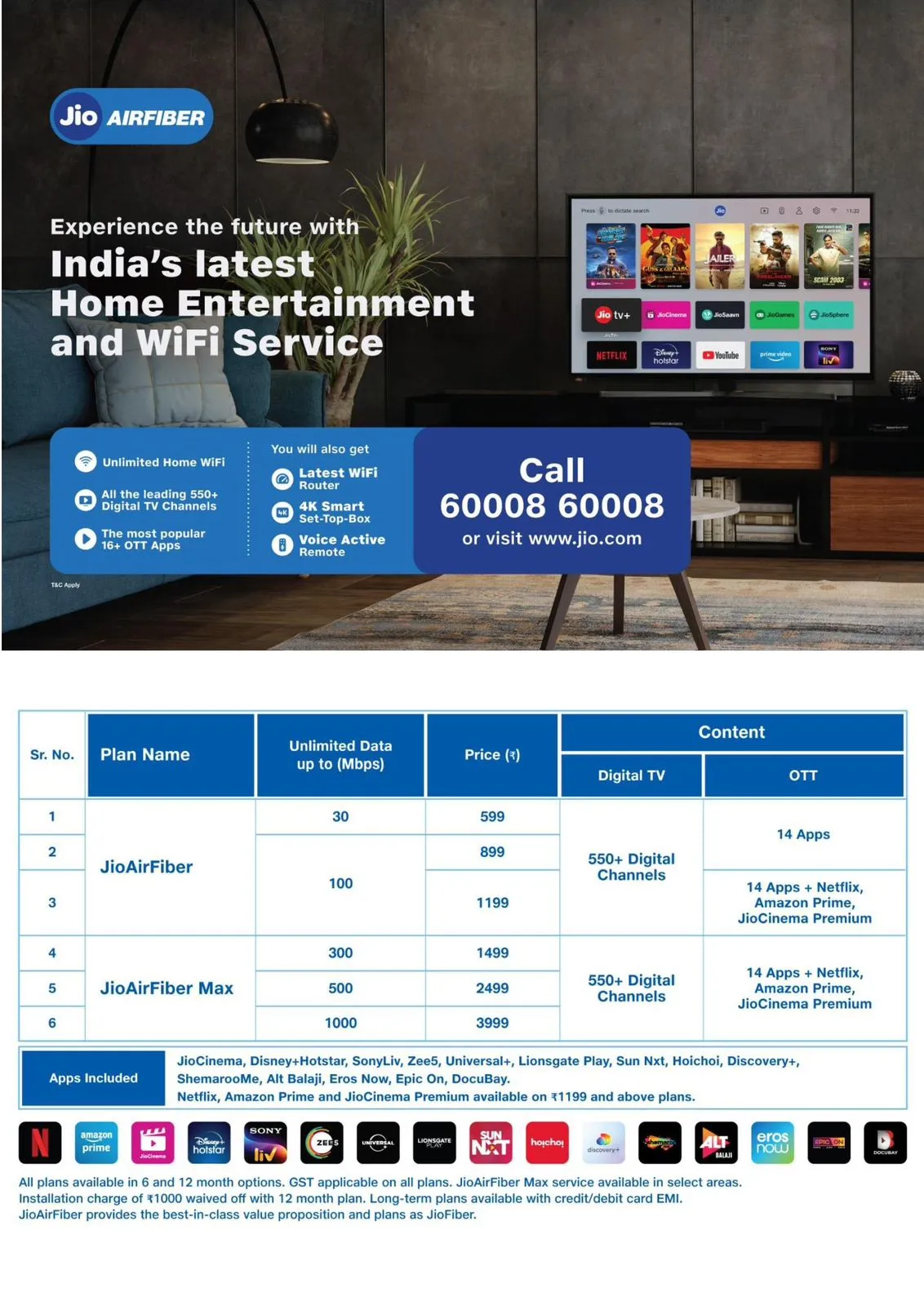 Jio plans  