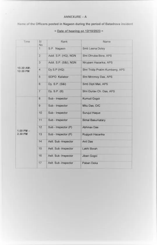 The full list of police officials ordered to appear today  