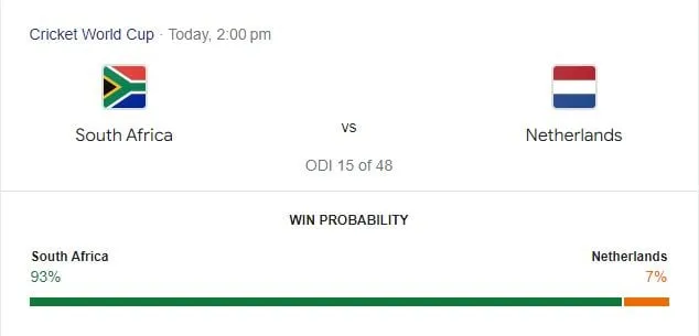 Google's match prediction  