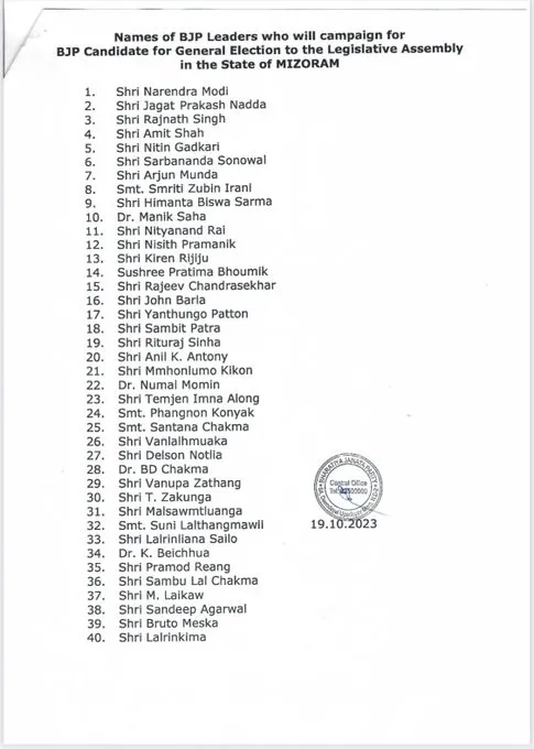 BJP Releases List of 40 Campaigners for Mizoram Polls  