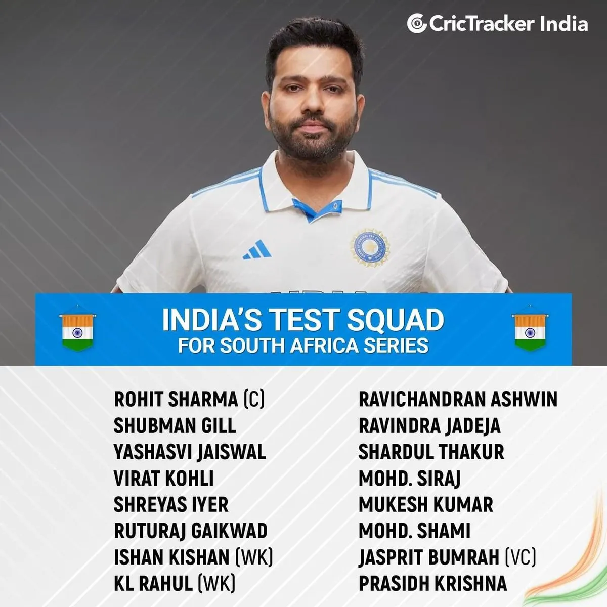 Team India's squad for South Africa tour annonced  Image: CricTracker