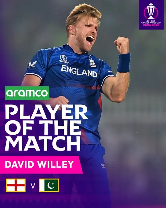 Player of the match  Image: X/ICC