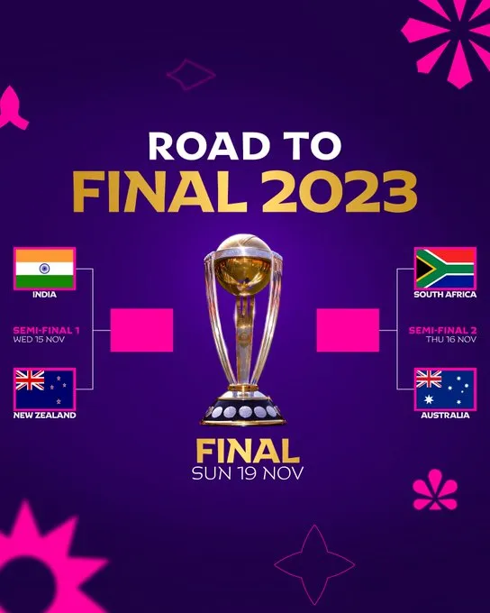 The road to the final  Image: X/ICC