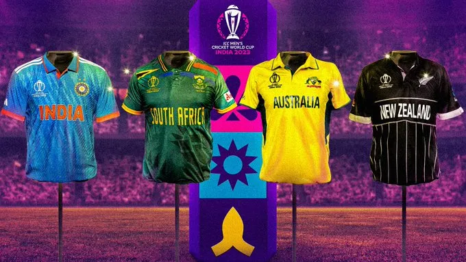 The top four  Image: X/ICC