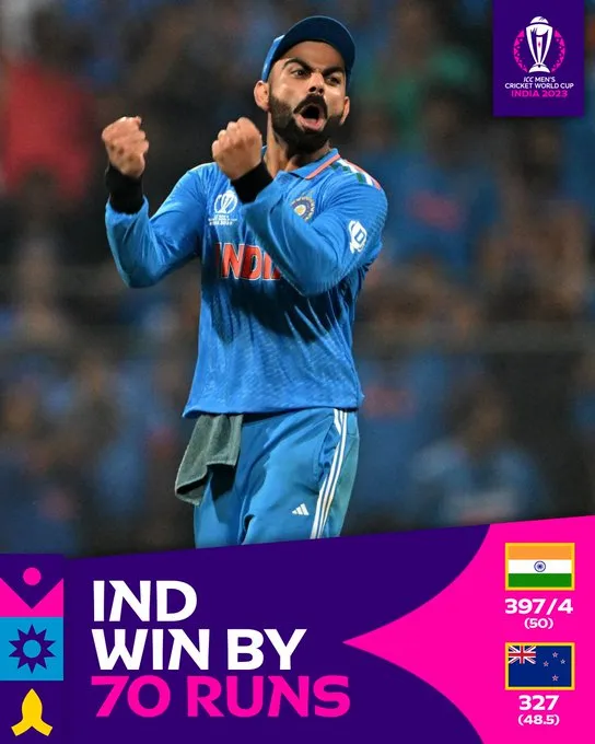 India win  Image: X/ICC