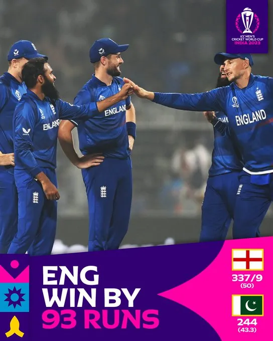 England win  Image: X/ICC