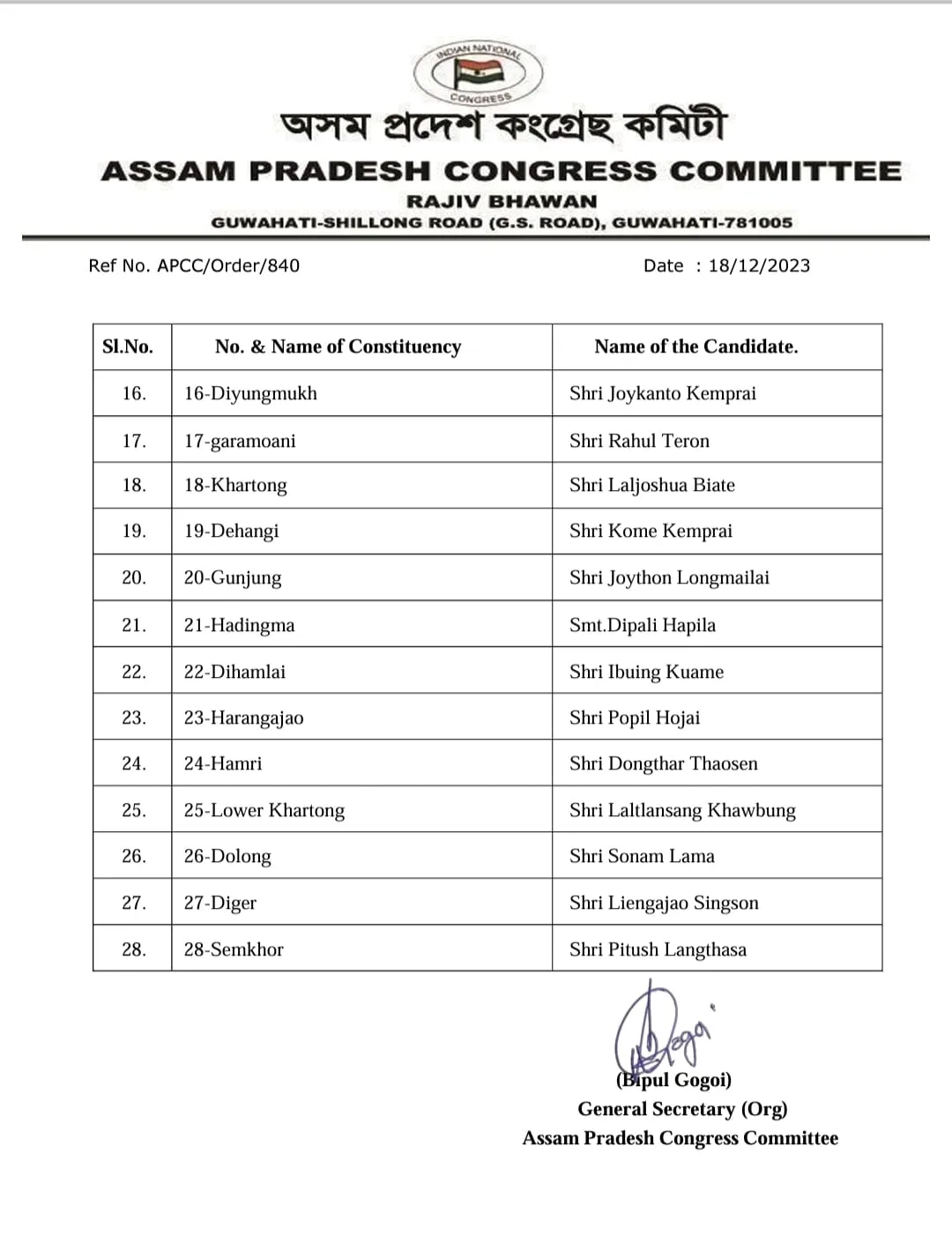 Congress candidates list  