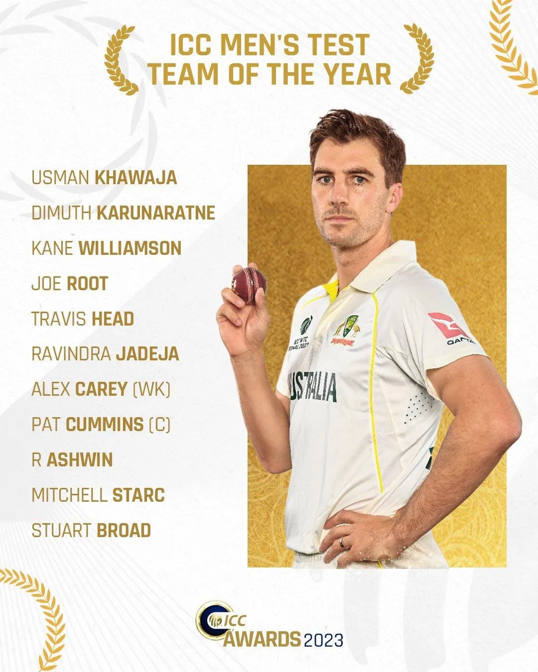 ICC Men's Test Team of the Year  Image: ICC