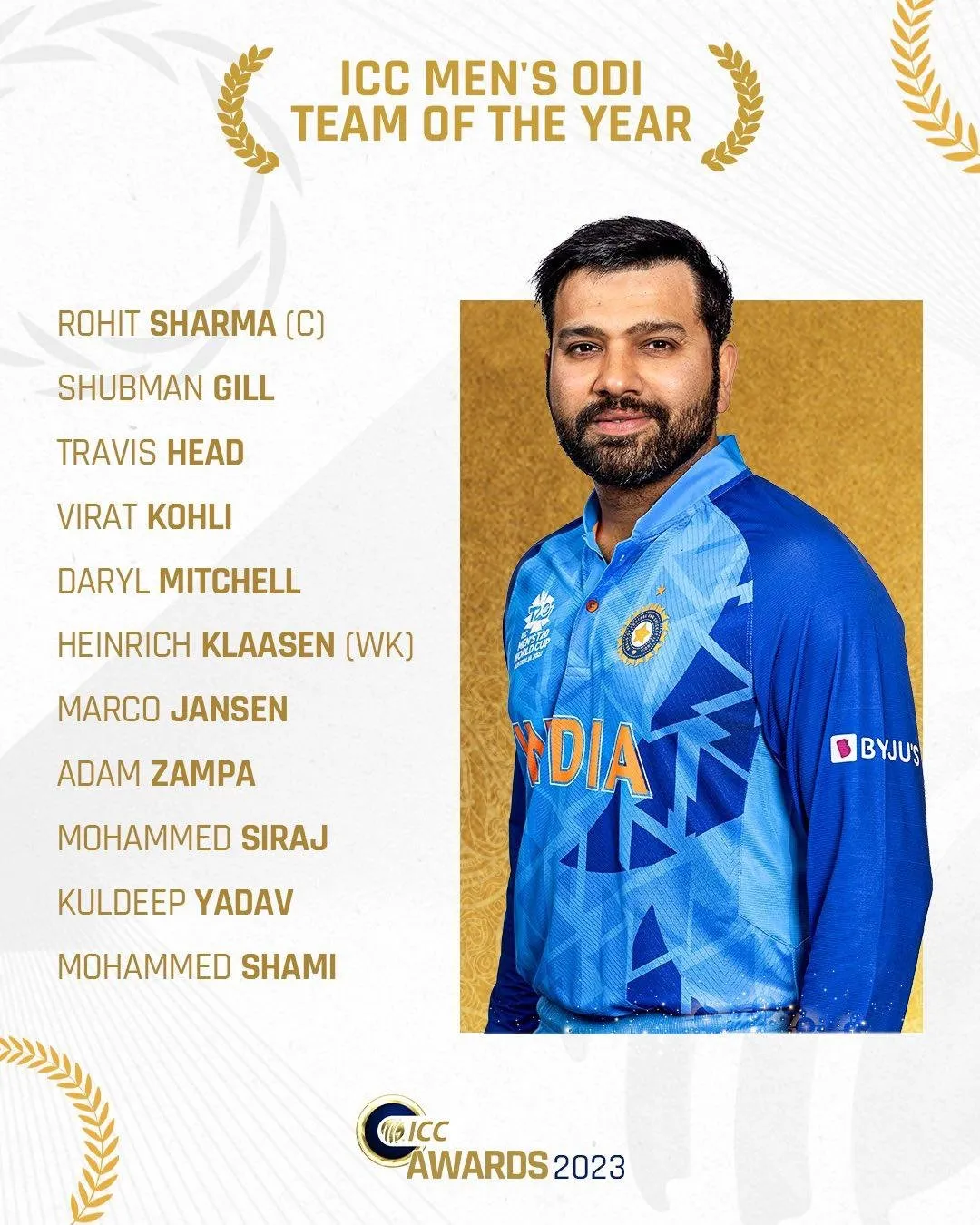 ICC Men's ODI Team of the Year  Image: ICC