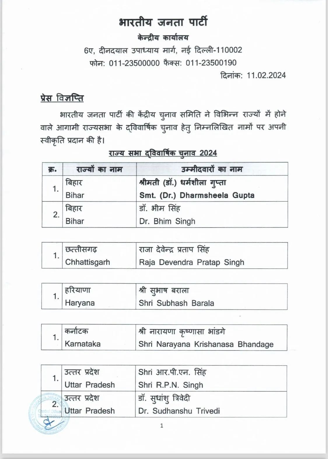 BJP's list of candidates  Image: ANI