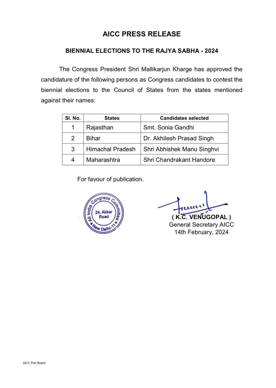 Congress's Rajya Sabha candidatures list   