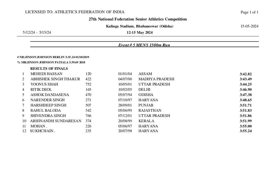 The timings  
