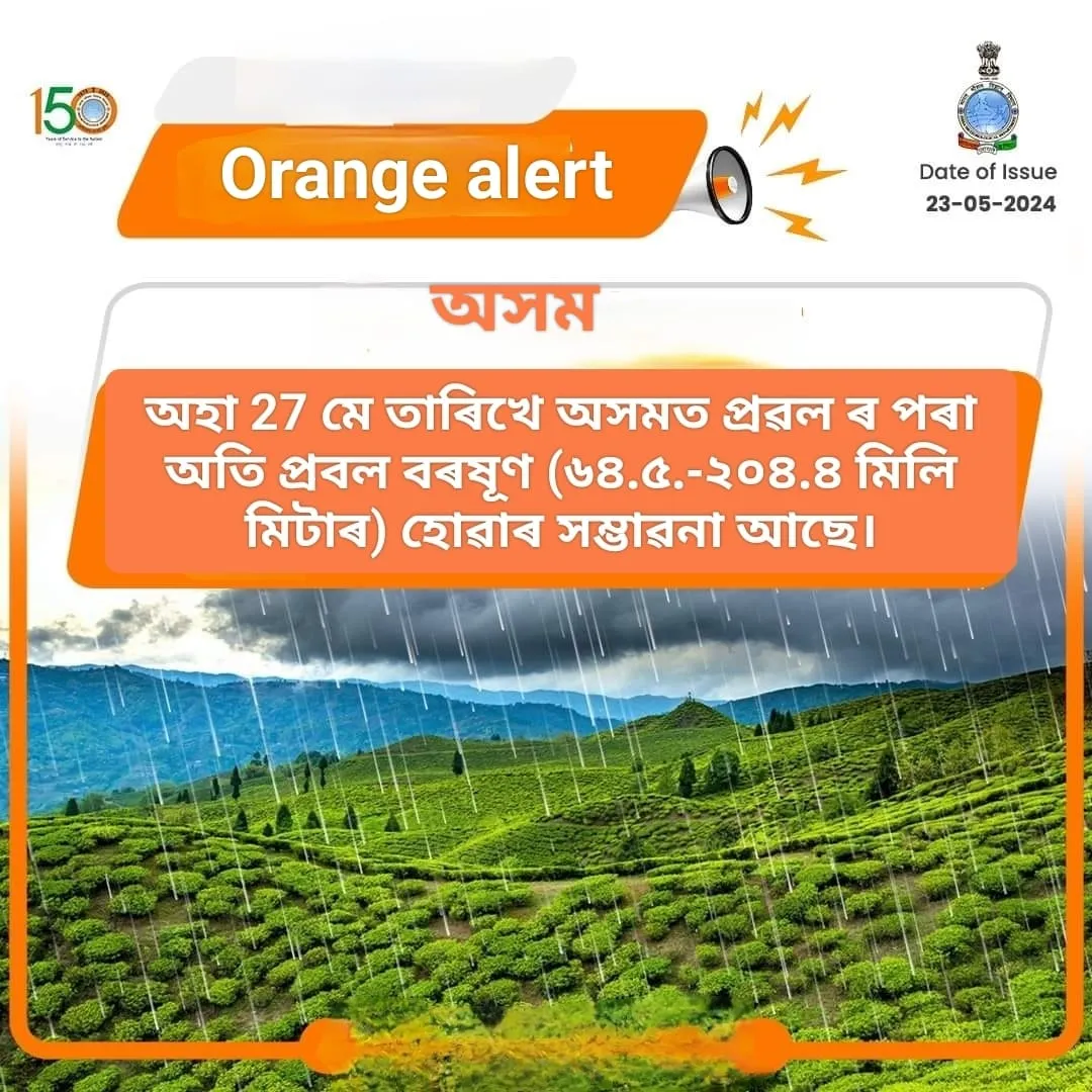 The orange alert  