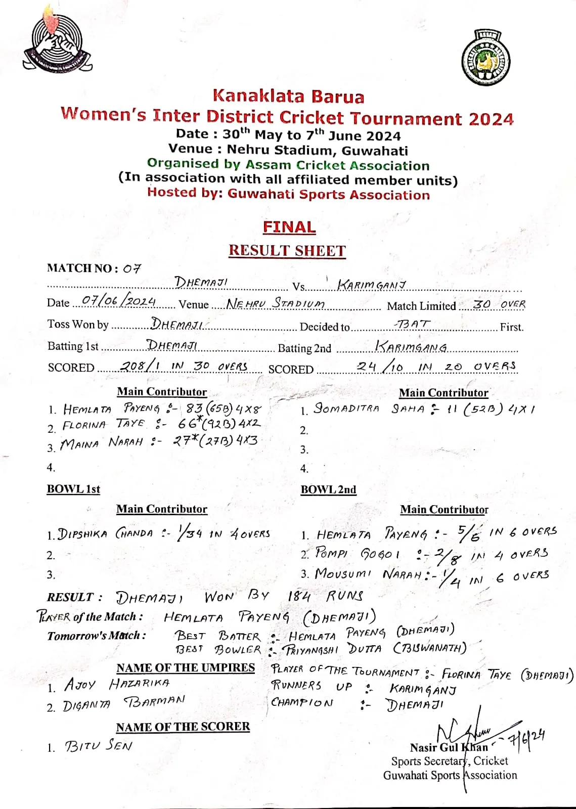 The final scorecard  