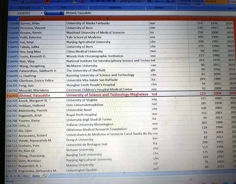 Stanford University's esteemed list  