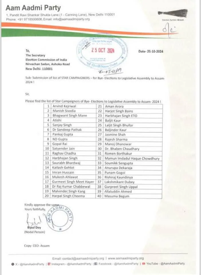Aam Aadmi Party (AAP) star campaigners' list  