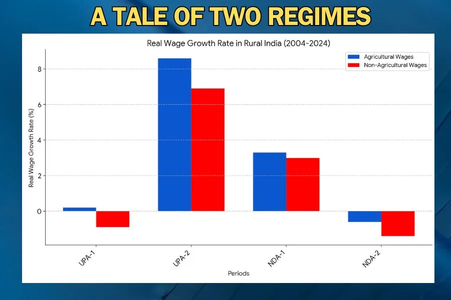 A TALE OF TWO REGIMES.jpg