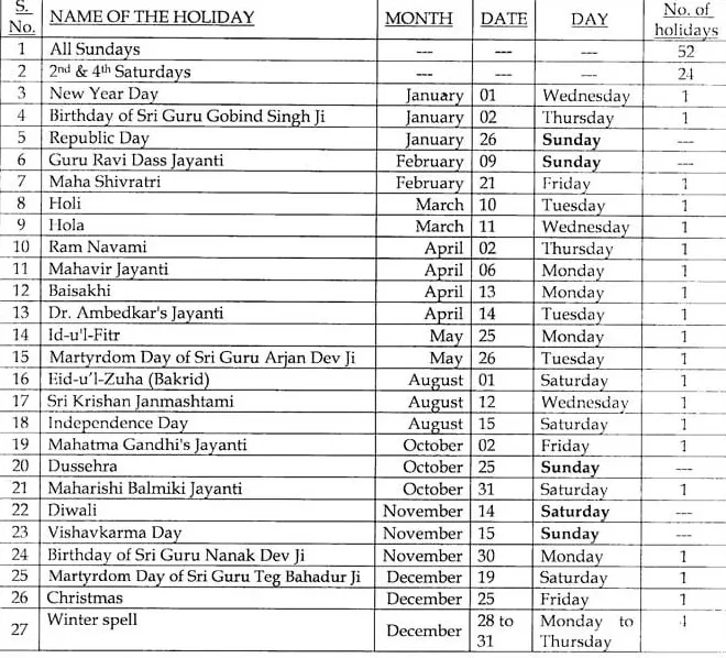 2020 Holidays list of Punjab and Haryana High Court, Subordinate Courts
