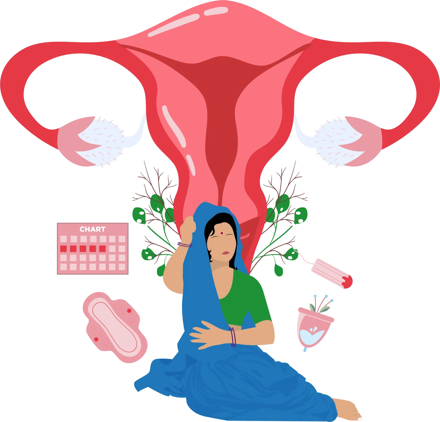 menstrual hygiene piramal