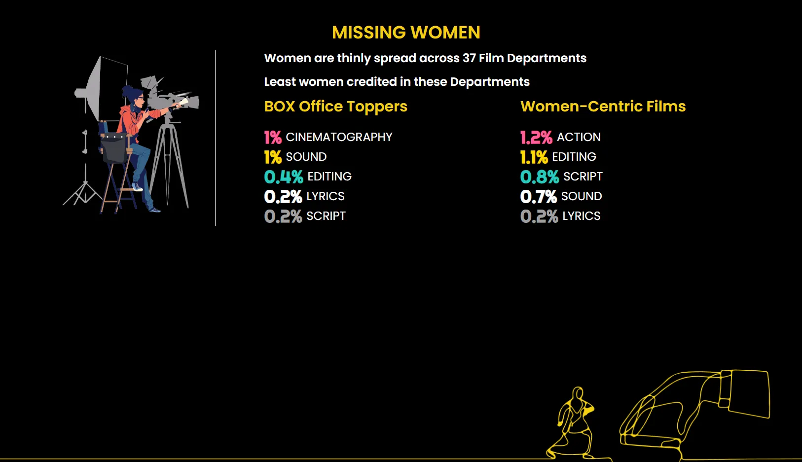 TISS study data