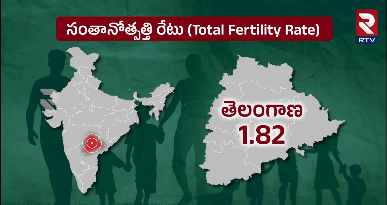 Telangana