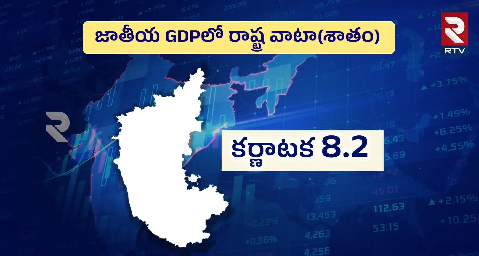 gdp karnataka