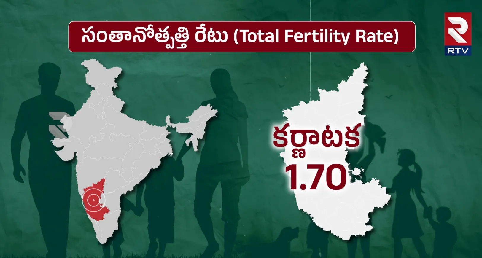 karnataka