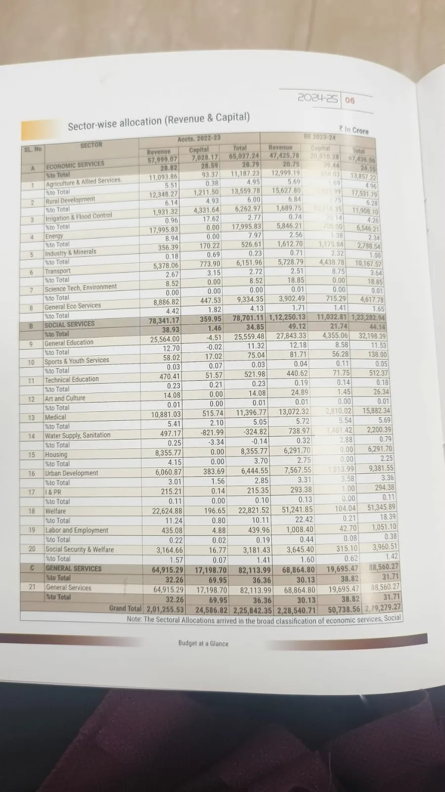 c3291f49-2668-47c9-aff1-fe1affae2281