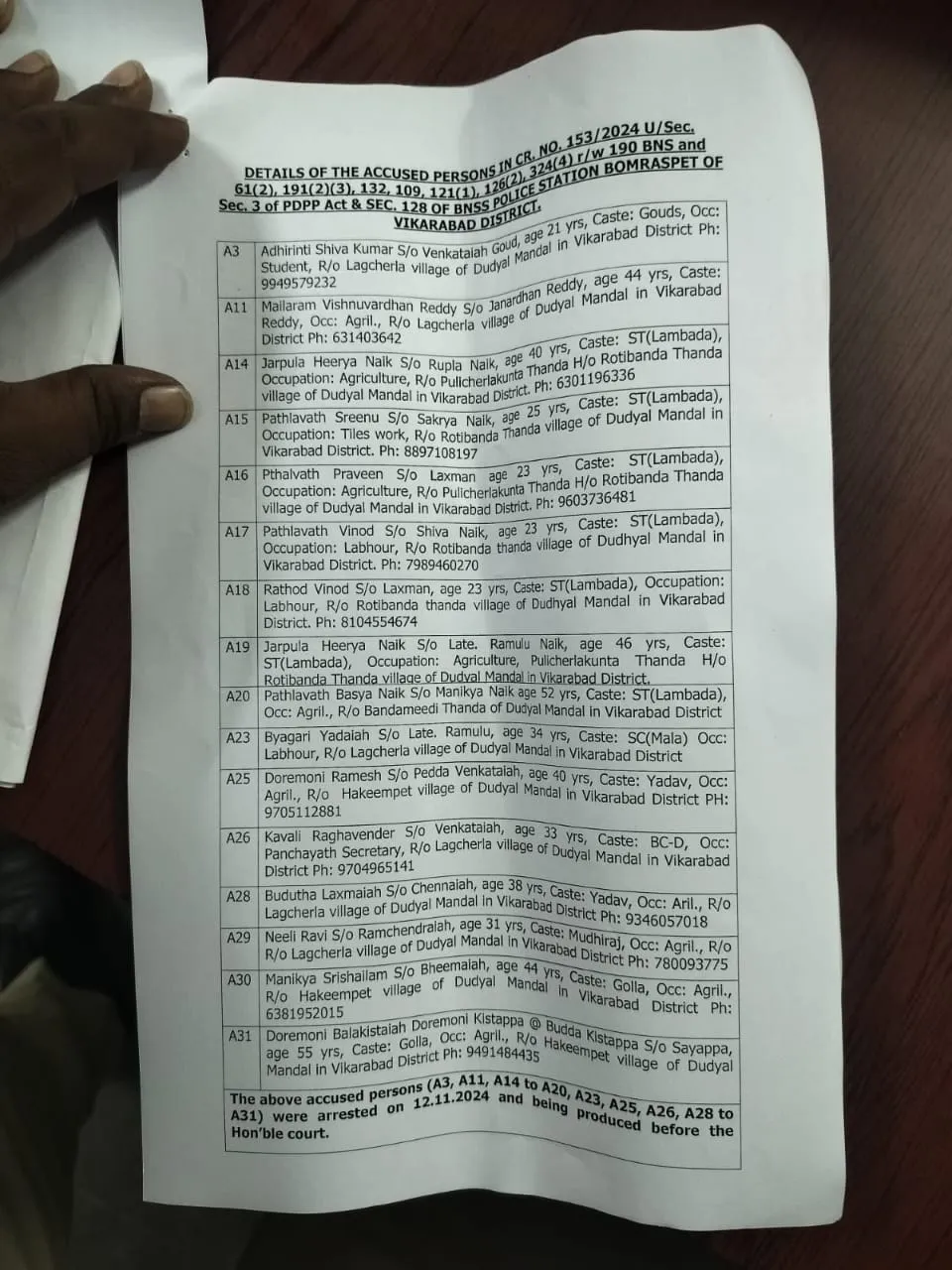 Lagacharla Collector Issue