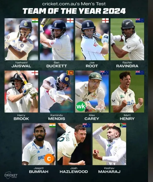australia cricket
