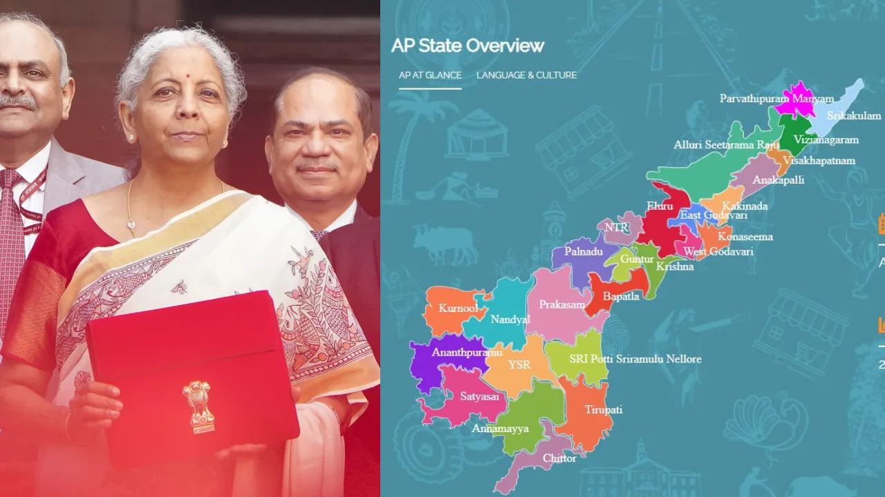 Budget in ap