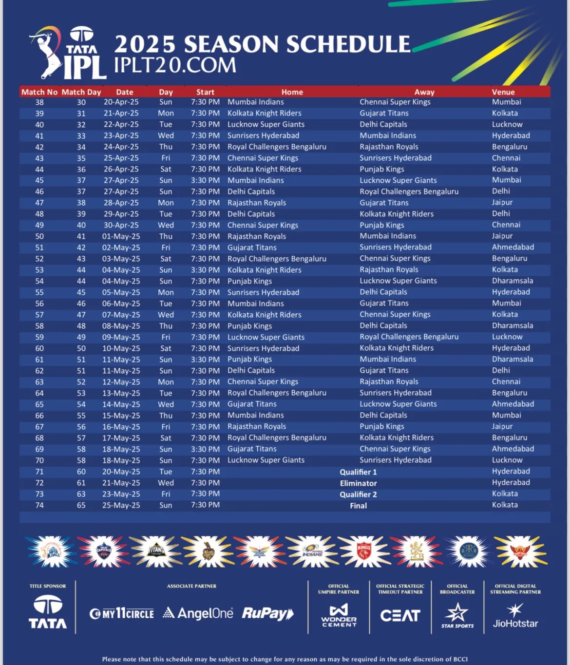 ipl 2025 