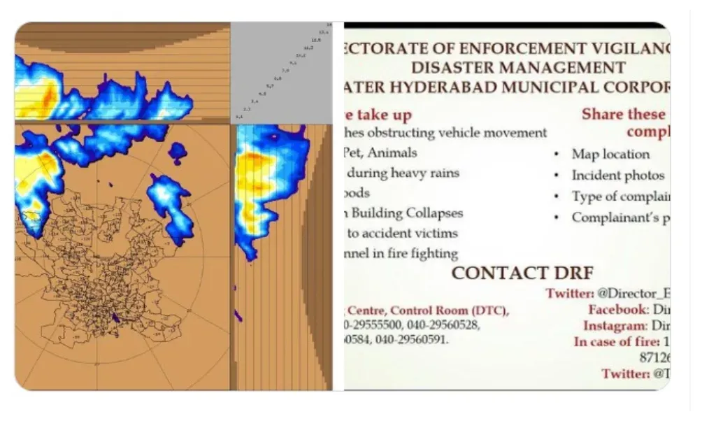 telangana-weather-news-heavy-rains-alert-hyderabad-city-predicts