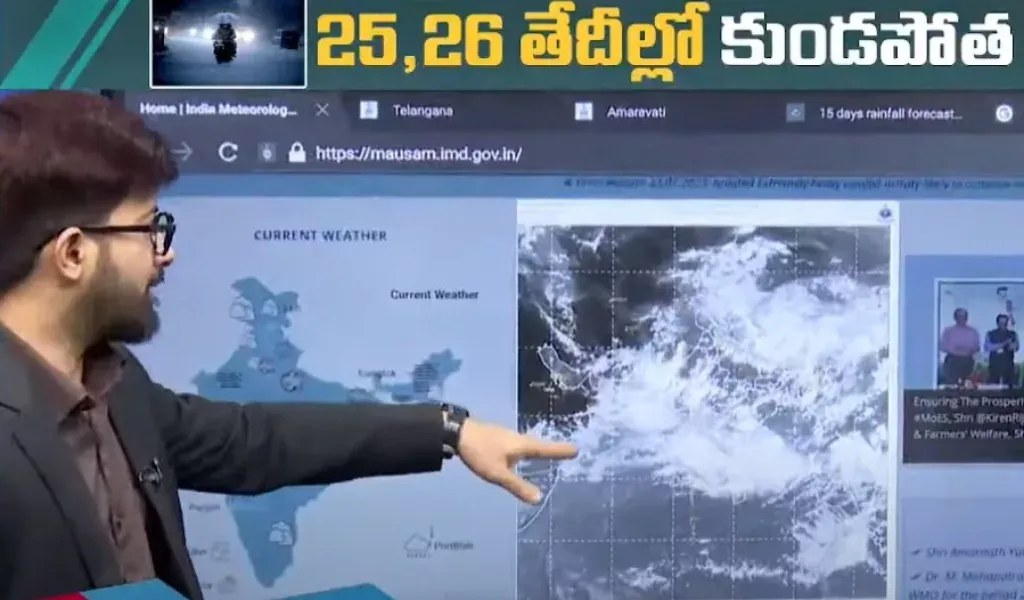 RTV weather analysis