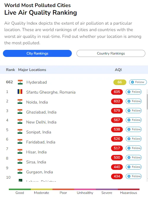 Air Pollution