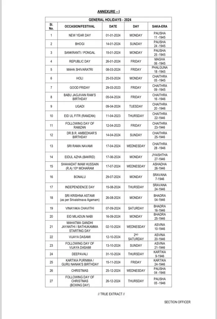 Telangana Holidays 2024